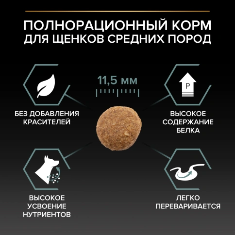 Сухой корм Purina Pro Plan Medium Puppy Sensitive Digestion для щенков средних пород, ягнёнок и рис, 18 кг фото 3