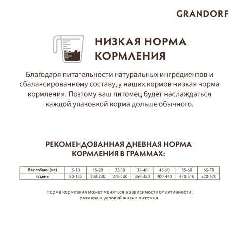 Сухой корм Grandorf 4 Meat Probiotic Med & Maxi Четыре вида мяса для взрослых собак средних и крупных пород, 10 кг фото 10