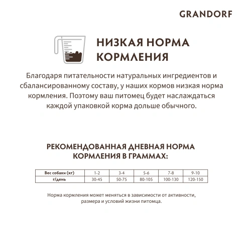 Сухой корм Grandorf Lamb & Turkey Maxi для взрослых собак крупных пород, 10 кг фото 9