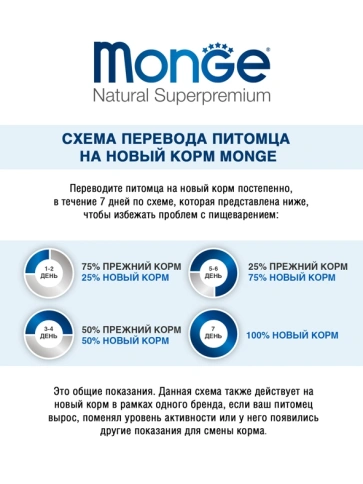 Сухой корм Monge Speciality Hypoallergenic с лососем и тунцом для взрослых собак всех пород, 15 кг фото 4