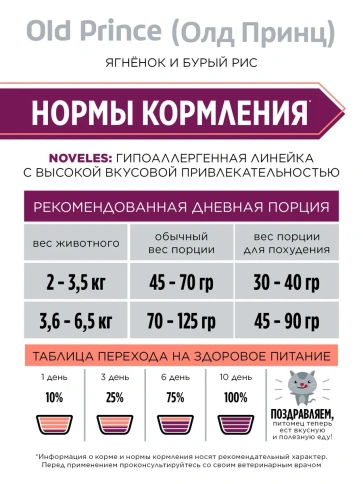 Сухой корм Old Prince Noveles с ягненком и бурым рисом для стерилизованных кошек, 3 кг фото 2