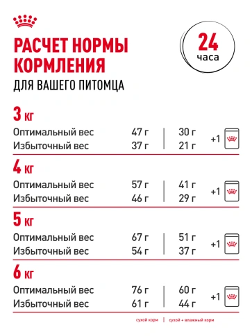 Сухой Корм Royal Canin STERILISED (СТЕРИЛАЙЗД)Питание для кастрированных котов и стерилизованных кошек в возрасте от 1 года до 7 лет; поддерживает оптимальный вес, снижает риск заболеваний мочевыводящих путей фото 29