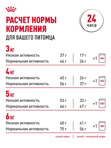 Сухой Корм Royal Canin STERILISED 7+ (СТЕРИЛАЙЗД 7+)Питание, способствующее поддержанию оптимального веса, для стерилизованных кошек и кастрированных котов в возрасте старше 7 лет фото 22