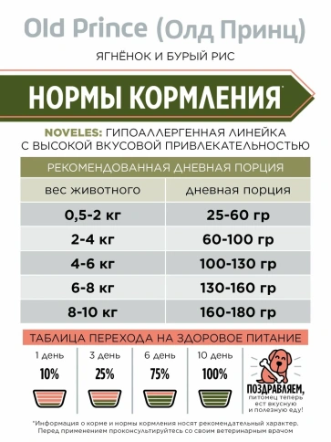 Сухой корм Old Prince Noveles с ягненком и бурым рисом для взрослых собак мелких пород, 3 кг фото 3