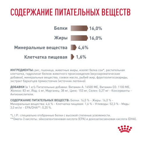 Сухой корм Royal Canin Hepatic для собак, 1.5 кг фото 5