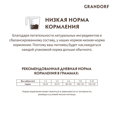 Сухой корм Grandorf Holistic белая рыба с рисом для взрослых собак мелких пород, 1 кг фото 8