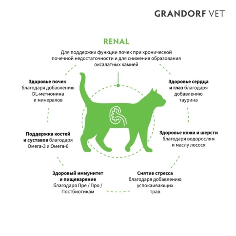 Сухой корм Grandorf Veterinary Diet Renal индейка для кошек для поддержки функций почек, 2 кг фото 3