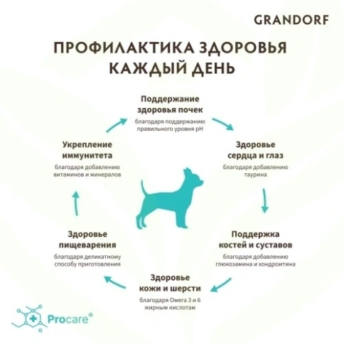 Сухой корм Grandorf Holistic индейка с рисом для взрослых собак мелких пород, 3 кг фото 15