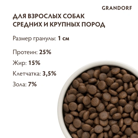 Сухой корм Grandorf Holistic кролик с индейкой для взрослых собак средних и крупных пород, 1 кг фото 2