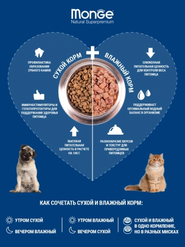 Сухой корм Monge Monoprotein All Breeds с ягненком и рисом для щенков всех пород, 15 кг фото 5
