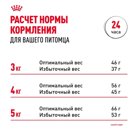 Сухой корм Royal Canin Sterilised 7+ для стерилизованных кошек и кастрированных котов старше 7 лет, 3,5 кг фото 8