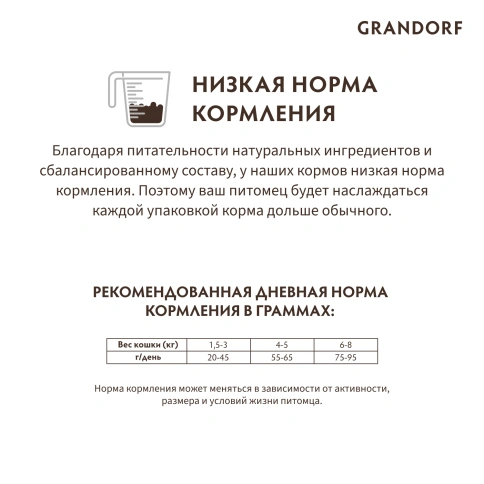 Сухой корм Grandorf 4 Meat Probiotic Sterilised Четыре вида мяса для стерилизованных кошек, 400 г фото 10