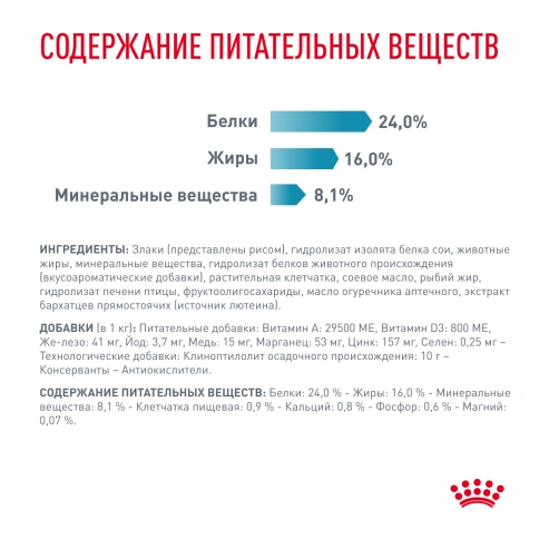 Сухой корм Royal Canin Hypoallergenic Small Dogs для собак, 3.5 кг фото 7