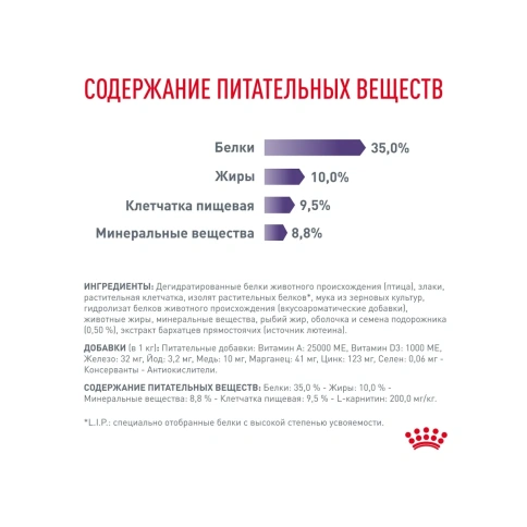 Диетический сухой корм Royal Canin Neutered Satiety Balance для стерилизованных кошек и кастрированных котов, 3.5 кг фото 5