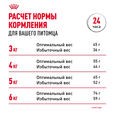 Сухой Корм Royal Canin URINARY CARE (УРИНАРИ КЭА)Питание для кошек, обеспечивающее профилактику образования камней в мочевыводящих путях и снижение риска мочекаменной болезни в 2 раза через 10 дней кормления, 2 кг фото 8