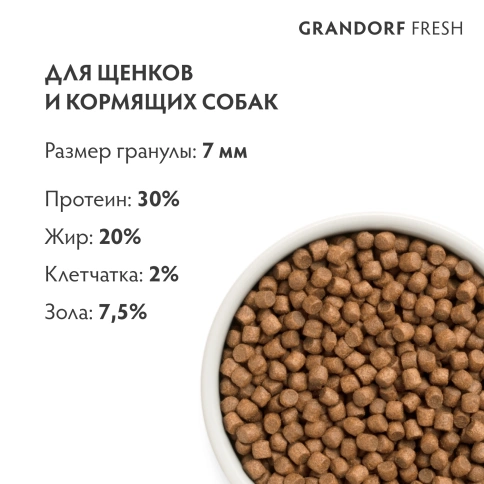 Сухой корм Grandorf Fresh Dog для щенков всех пород беременных и кормящих собак беззерновой ягненок с бататом 1 кг фото 9