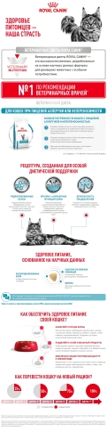 Сухой Корм Royal Canin  HYPOALLERGENIC ДИЕТА ДЛЯ КОШЕК ПРИ ПИЩЕВОЙ АЛЛЕРГИИ ИЛИ НЕПЕРЕНОСИМОСТИ, 2 кг фото 9