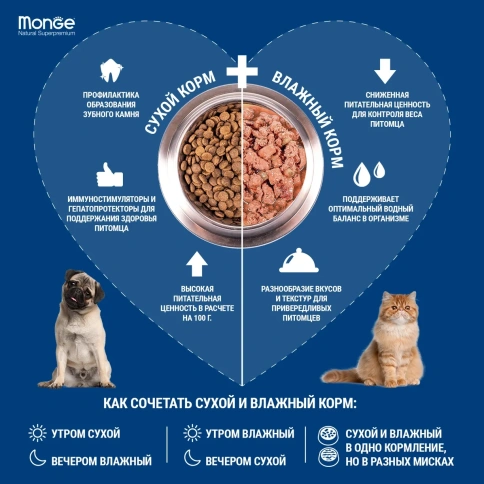 Сухой корм Monge Natural Hairball с курицей для кошек для выведения шерсти, 1.5 кг фото 4