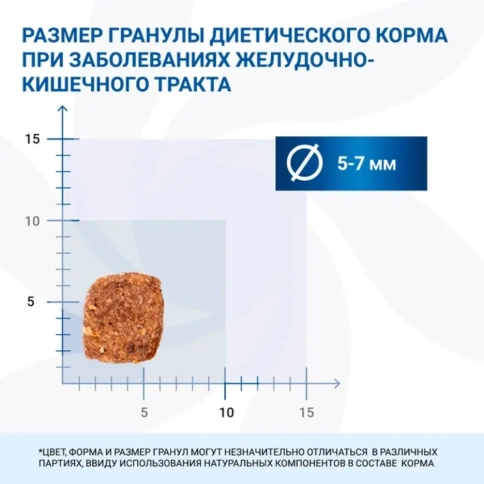 Сухой корм Monge VetSolution Cat Gastrointestinal диета для кошек при заболеваниях ЖКТ, 400 г фото 7