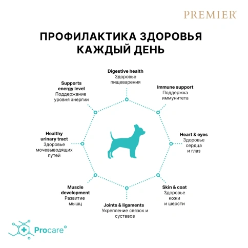 Сухой корм Premier с индейкой для взрослых собак мелких пород, 3 кг фото 5