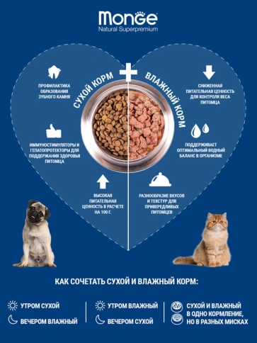 Сухой корм Monge Natural Mini Adult с курицей для взрослых собак мелких пород, 3 кг фото 5