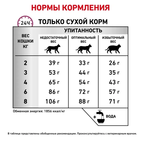 Диетический сухой корм Royal Canin Mobility для кошек при заболеваниях опорно-двигательного аппарата, 2 кг фото 7
