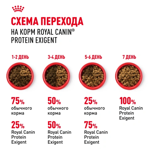 Сухой Корм Royal Canin PROTEIN EXIGENT (ПРОТЕИН ЭКСИДЖЕНТ)Питание для кошек в возрасте от 1 года до 12 лет, особенно привередливых к составу продукта фото 7