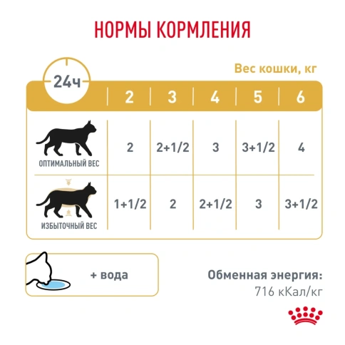 Влажный корм Royal Canin Urinary S/O для кошек при заболеваниях дистального отдела мочевыделительной системы, кусочки в соусе, пауч, 85 г фото 7