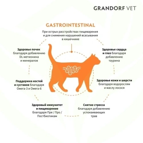 Сухой корм Grandorf Veterinary Diet Gastrointestinal индейка для кошек при расстройствах пищеварения, 2 кг фото 15