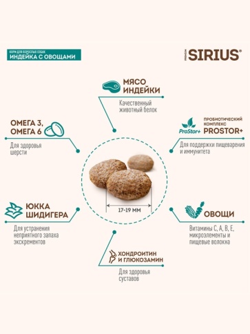Сухой корм Sirius для собак крупных пород, с индейкой и овощами, 20 кг фото 2