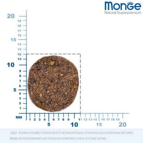 Сухой корм Monge Monoprotein All Breeds с лососем и рисом для щенков всех пород, 15 кг фото 5