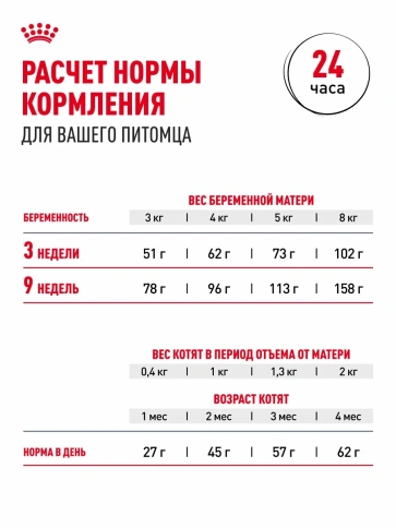Сухой корм Royal Canin Mother & Babycat для котят в возрасте до 4 месяцев и кошек в период беременности и лактации, 10 кг фото 8