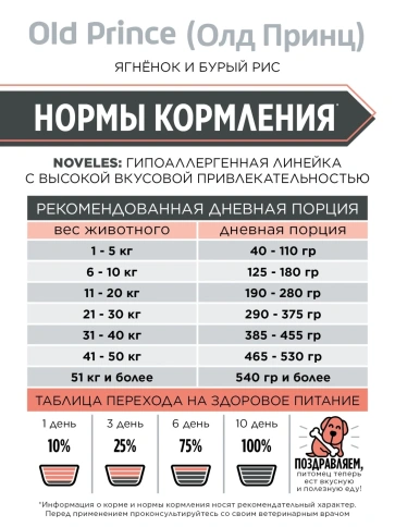 Сухой корм Old Prince Noveles с ягненком и бурым рисом для взрослых собак средних и крупных пород, 3 кг фото 3