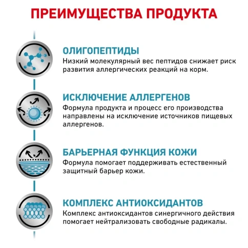 Сухой корм Royal Canin Anallergenic AN18 для взрослых собак при тяжелой пищевой аллергии, 8 кг фото 2