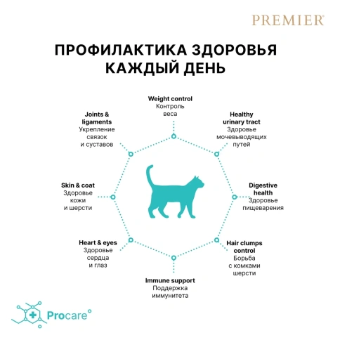 Сухой корм Premier со вкусом лосося и индейки для стерилизованных кошек, 2 кг фото 5