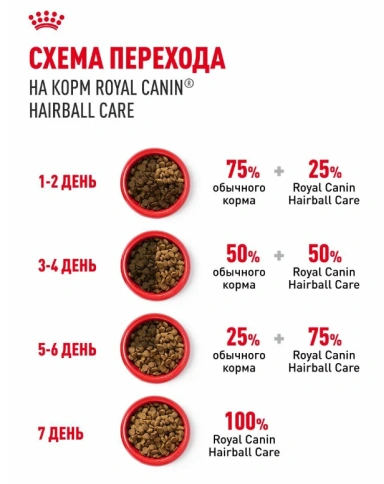 Сухой корм Royal Canin Hairball Care для взрослых кошек, для выведения волосяных комочков, 10 кг фото 7