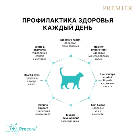 Сухой корм Premier Cat Lamb & Turkey Adult для взрослых кошек, 2 кг фото 4