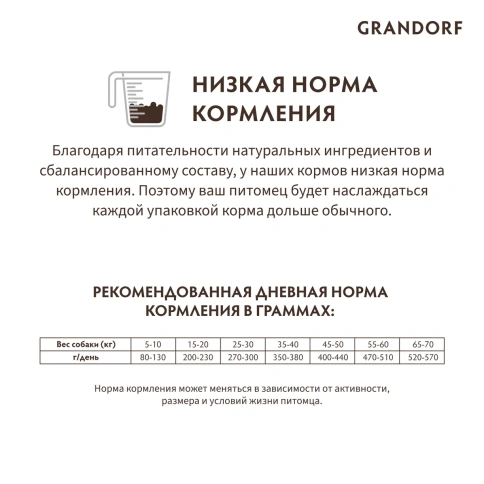 Сухой корм Grandorf Holistic утка с индейкой для взрослых собак средних и крупных пород, 10 кг фото 7