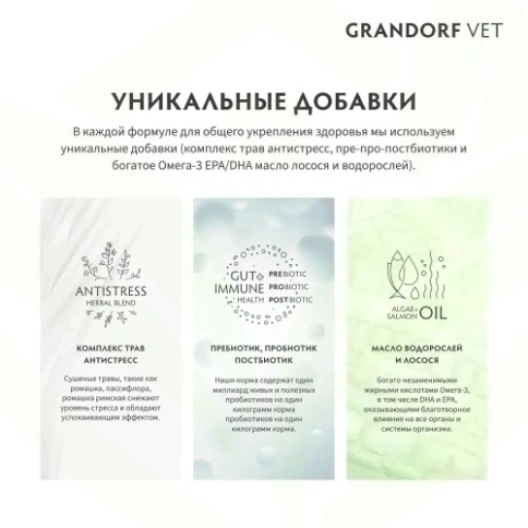 Сухой корм Grandorf Veterinary Diet Urinary S/O индейка для кошек при мочекаменной болезни, 2 кг фото 16