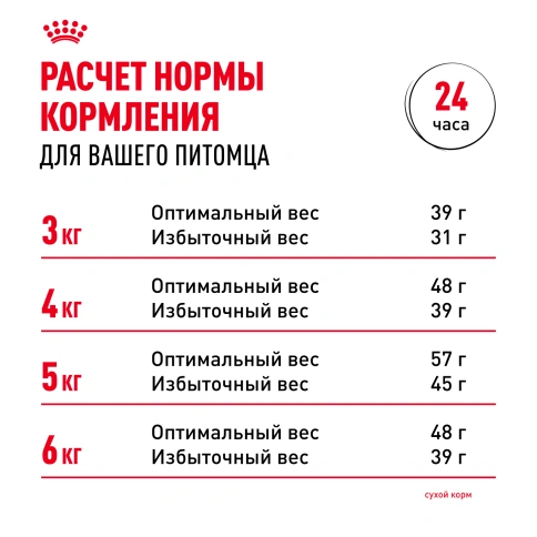 Сухой корм Royal Canin Sensible для кошек, 400 г фото 8