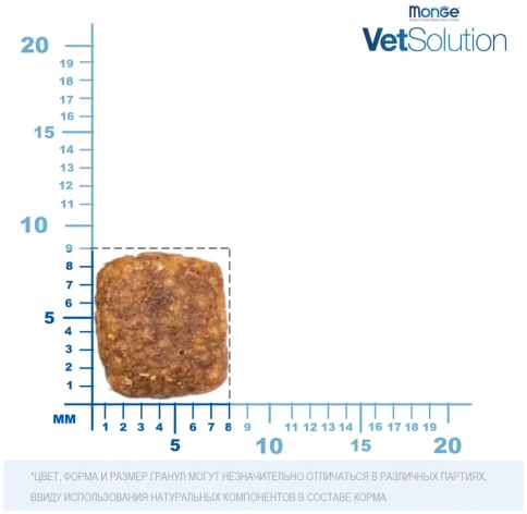 Сухой корм Monge VetSolution Cat Urinary Struvite диета для кошек при МКБ струвитного типа, 400 г фото 5