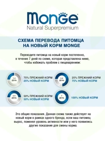 Сухой корм Monge Natural Maxi Adult с курицей для взрослых собак крупных пород, 12 кг фото 9