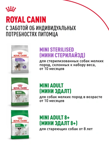 Сухой корм Royal Canin Mini Puppy для щенков, 2 кг фото 19