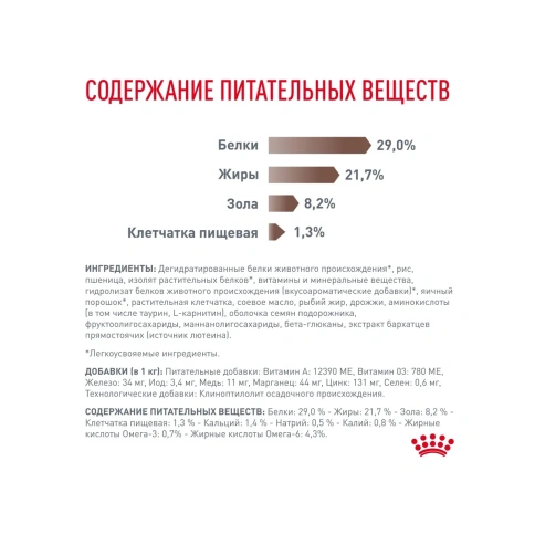 Сухой диетический корм Royal Canin Gastrointestinal Puppy для щенков при нарушениях пищеварения, 2,5 кг фото 5