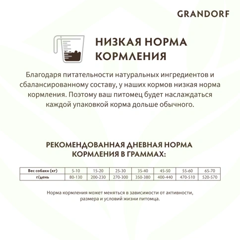 Сухой корм Grandorf Rabbit & Turkey Med & Maxi Кролик с индейкой для взрослых собак средних и крупных пород, 10 кг фото 10