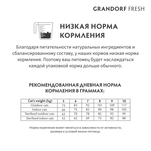 Сухой корм Grandorf Fresh беззерновой ягненок с бататом для кошек крупных пород, 400 г фото 8