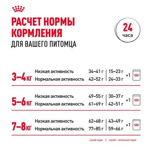 Сухой Корм Royal Canin BRITISH SHORTHAIR (БРИТИШ ШОРТХЭЙР)Специальное питание для кошек породы британская короткошерстная, а также для кошек породы шотландская вислоухая в возрасте от 1 года и старше, 2 кг фото 9