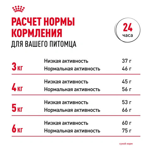 Сухой Корм Royal Canin DENTAL CARE (ДЭНТАЛ КЭА)Питание для кошек в возрасте от 1 года и старше, обеспечивает гигиену полости рта и снижает образование зубного налета на 59 % за 28 дней, 1,5 кг фото 9