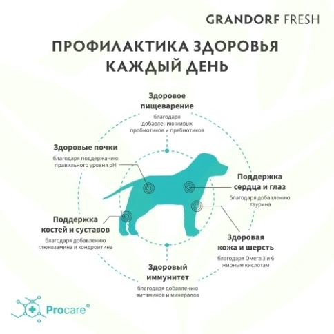 Сухой корм Grandorf Fresh ягненок с бататом беззерновой для юниоров и беременных собак, 3 кг фото 15