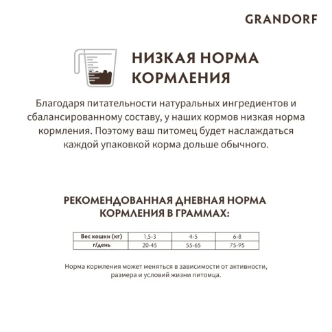 Сухой корм Grandorf Holistic Indoor 4 вида мяса с бурым рисом для кошек, 400 г фото 10